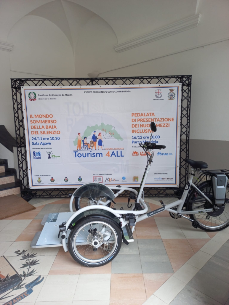 Ebikes Velopluss